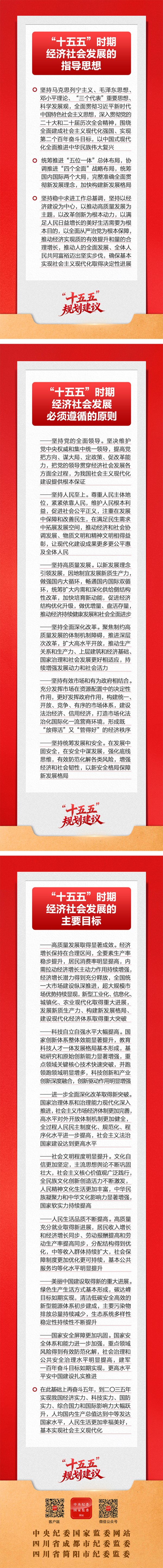 天盈财富 学思导图丨＂十五五＂时期经济社会发展的指导方针和主要目标